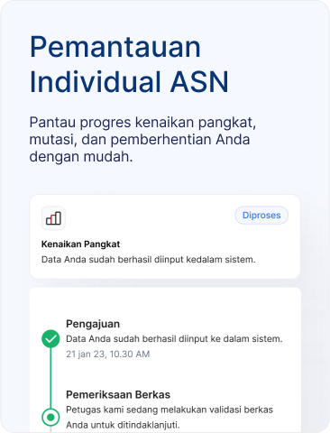 Aparatur negara 1